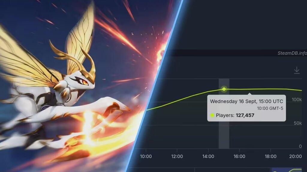 Aniimo dépasse 127 000 joueurs au lancement mais les microtransactions font polémique