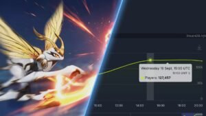 Aniimo dépasse 127 000 joueurs au lancement mais les microtransactions font polémique