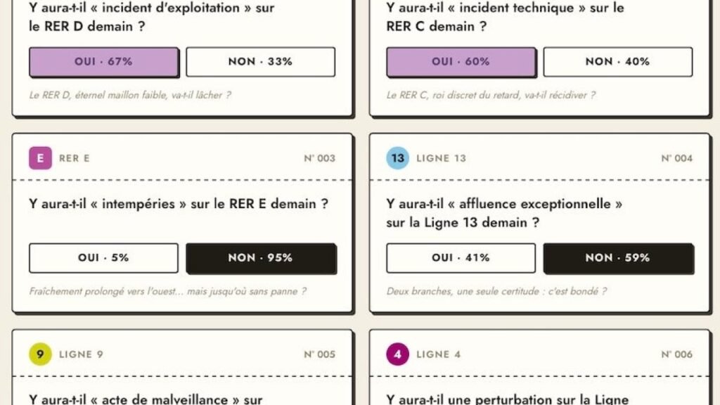 Tournik, le jeu qui transforme les galères du métro parisien en paris collectifs