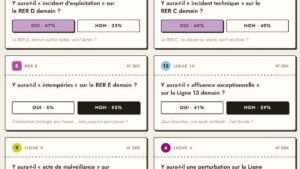 Tournik, le jeu qui transforme les galères du métro parisien en paris collectifs